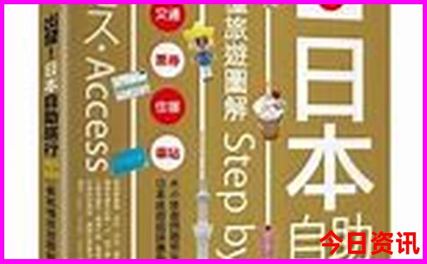 重庆去三峡大坝旅游最佳路线图