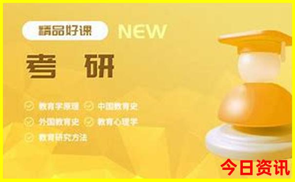 重庆古城有哪些景点